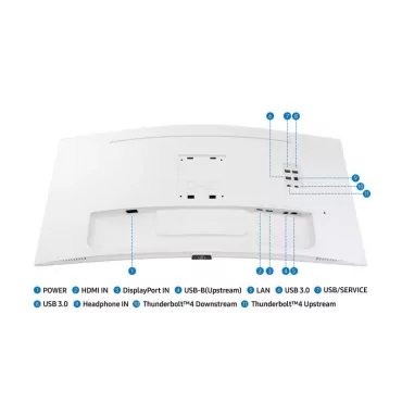 Samsung S65TC LED display 86,4 cm (34") 3440 x 1440 pixels UltraWide Quad HD Blanc-La Halle Informatique-[product_reference]