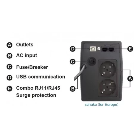 FSP (FORTRON) Onduleur 1000VA IFP1000-La Halle Informatique-[product_reference]